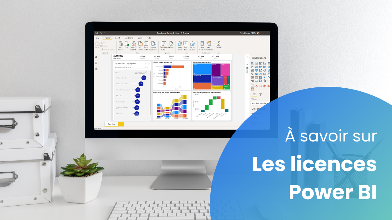 Les licences Power BI
